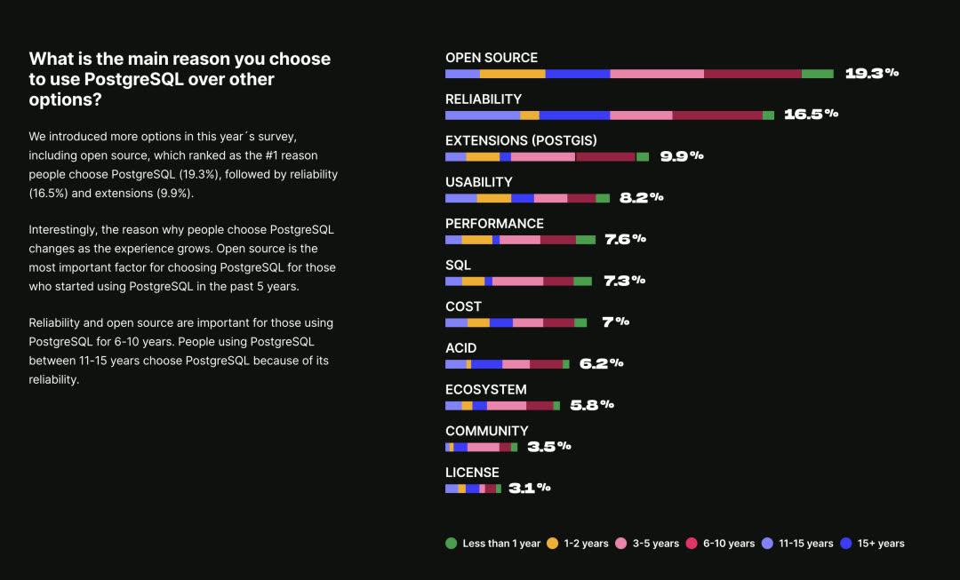 survey.jpg