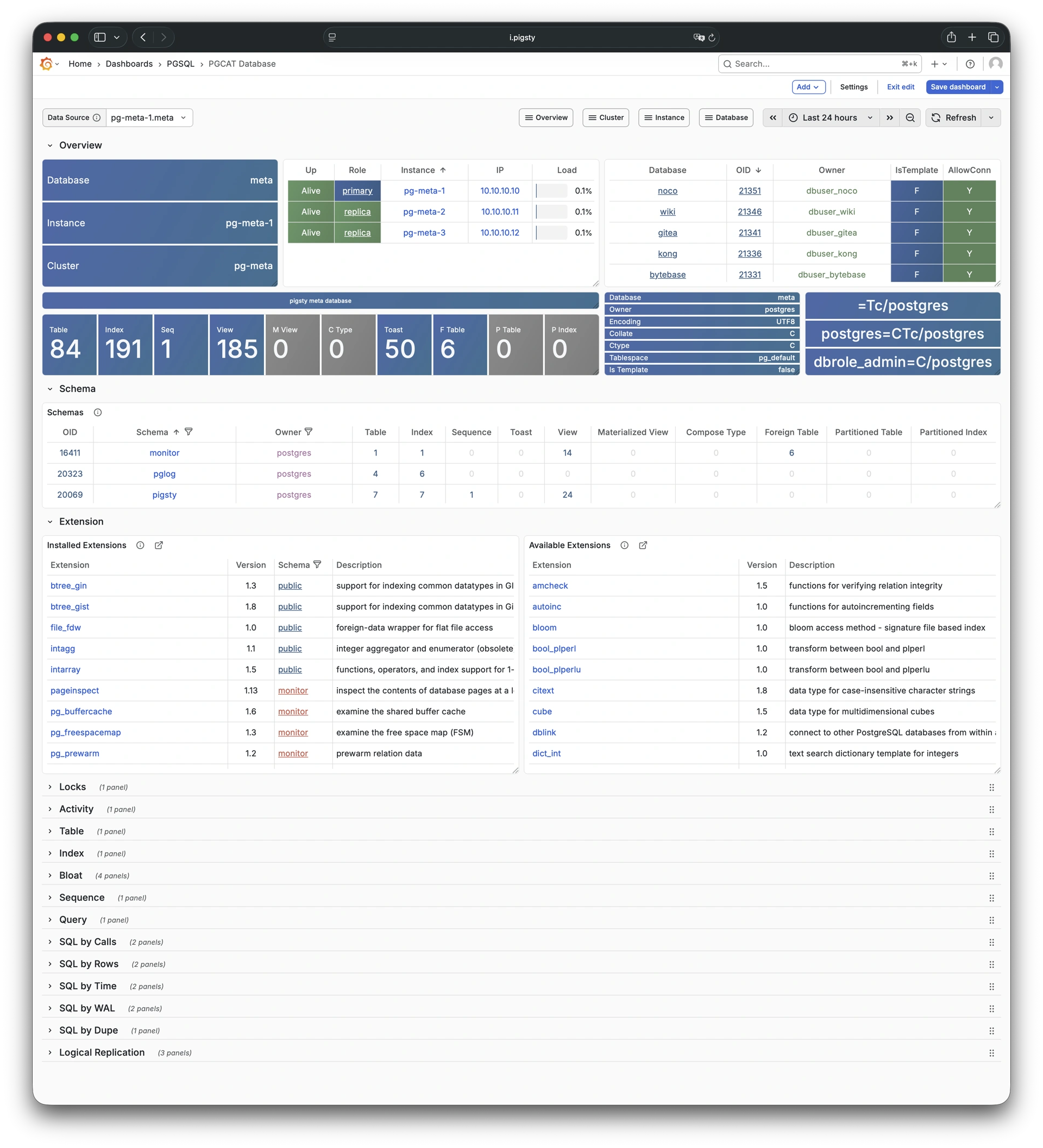 pgcat-database