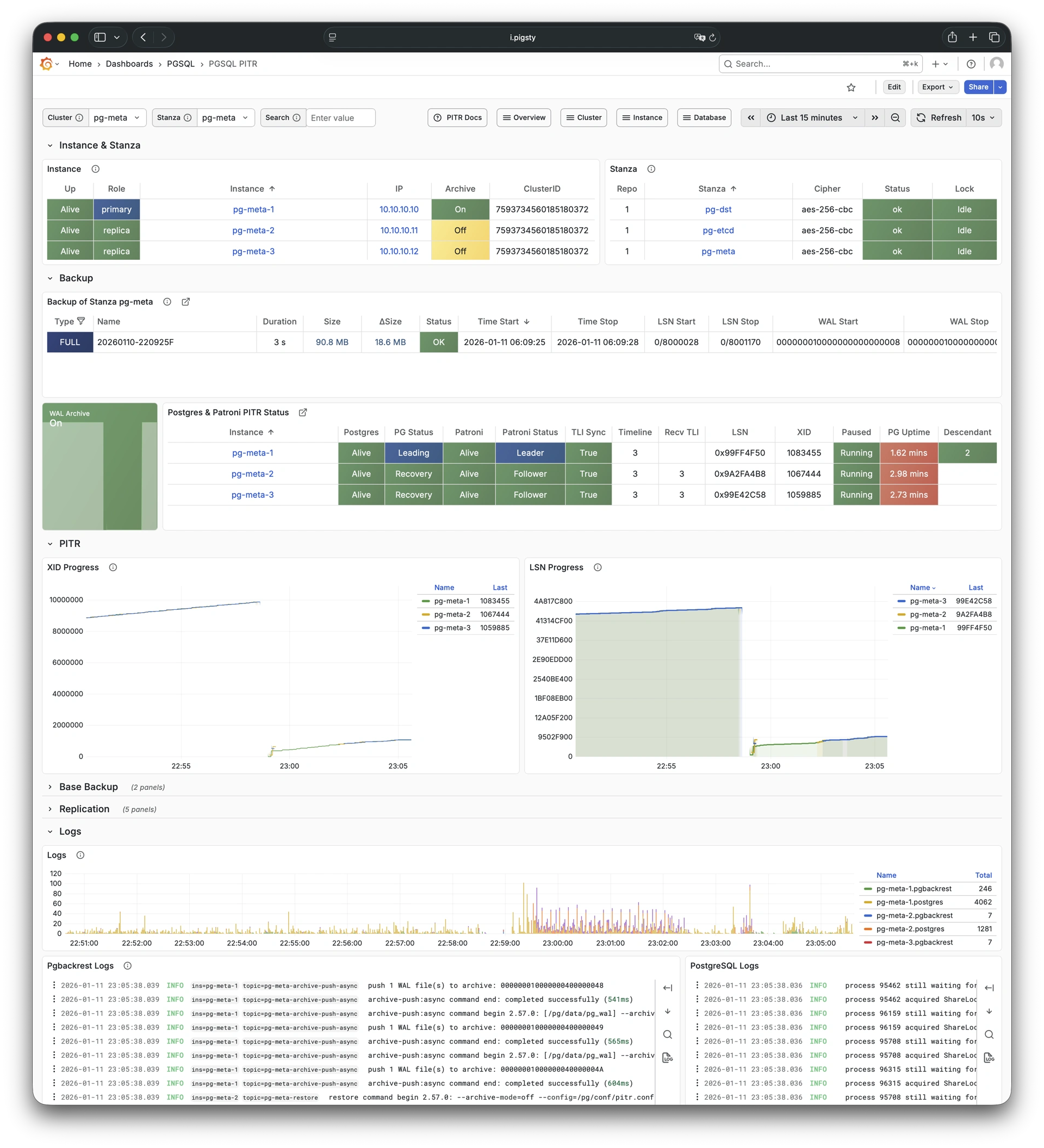 pgsql-pitr